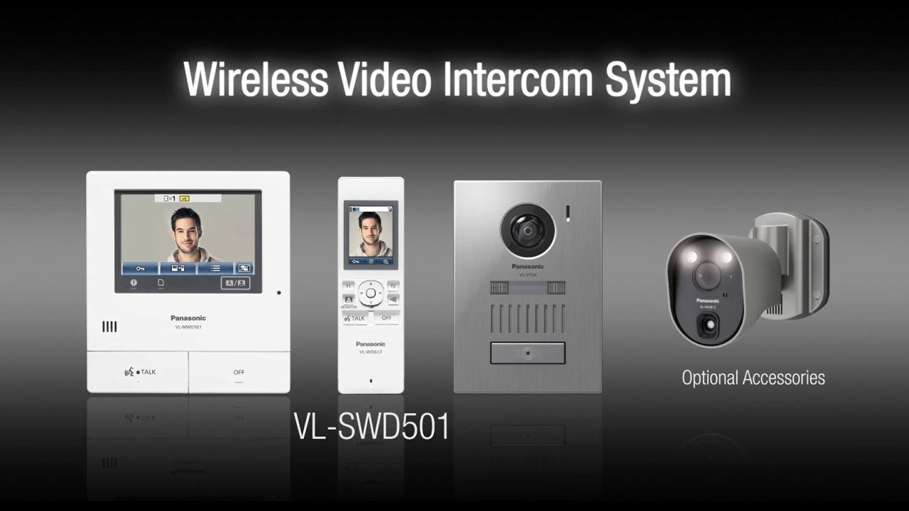 Video Door Phone